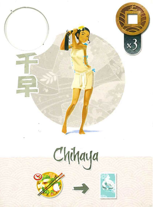 Chihaya